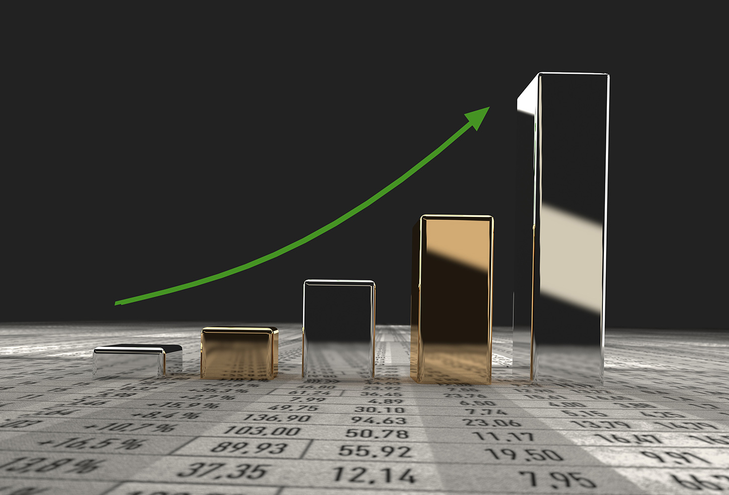 Metal Prices