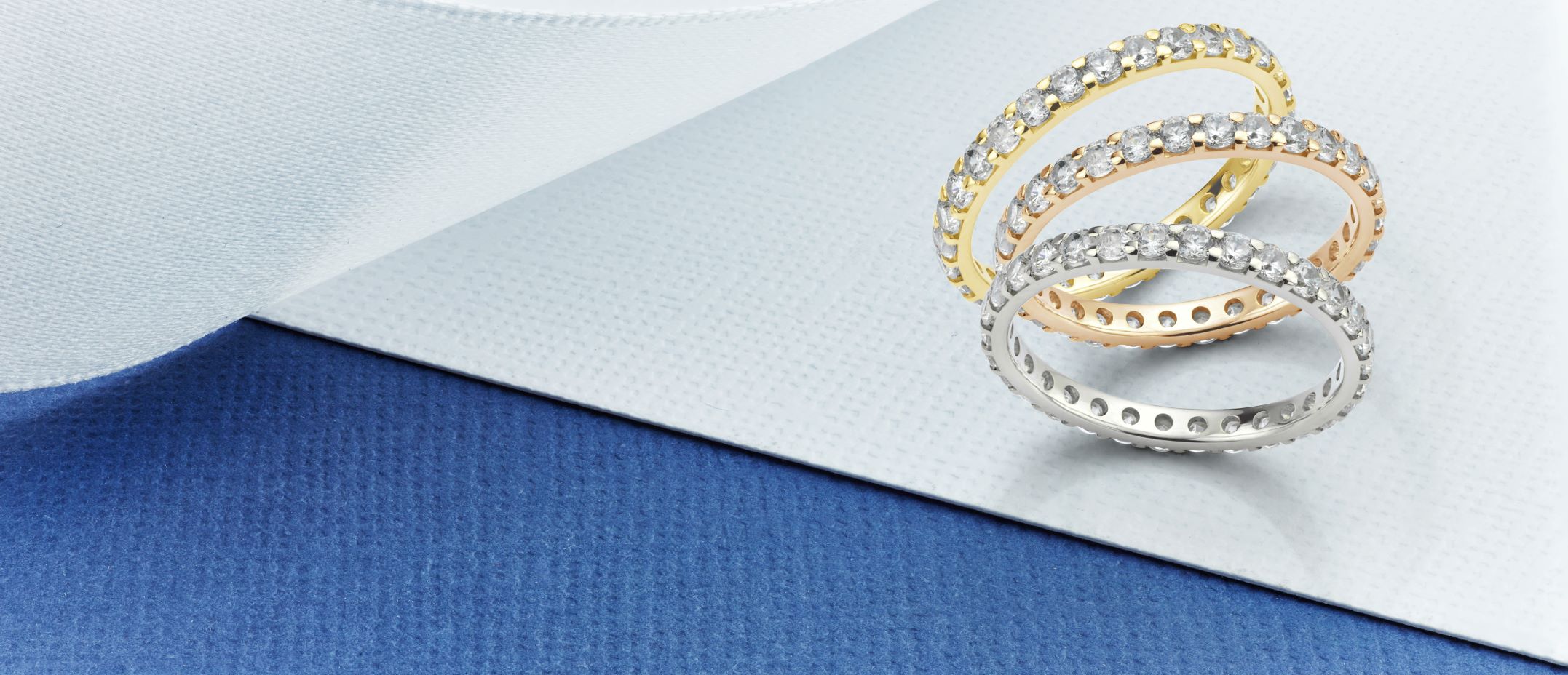 The Perfect Wedding Anniversary Gift